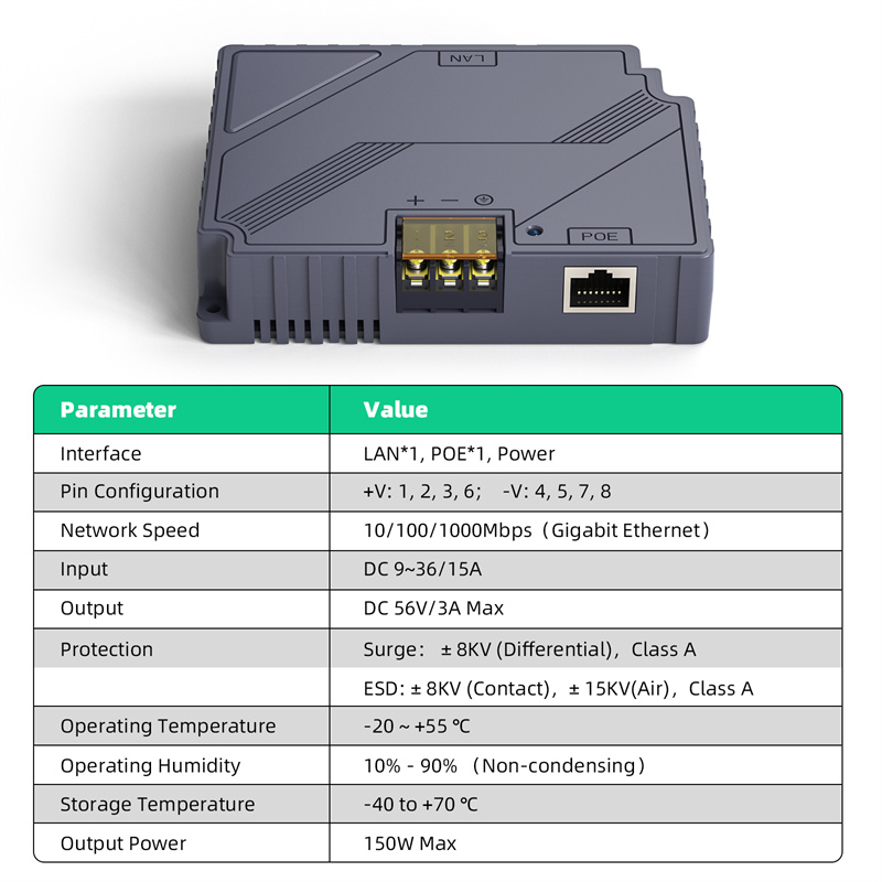 EDUP-150W-2-in-1-Starlink-PoE-Injektor-Gigabit-Ethernet-Satelliten-Netzwerk-Hub-Adapter-mit-Vollschu-2023486-8