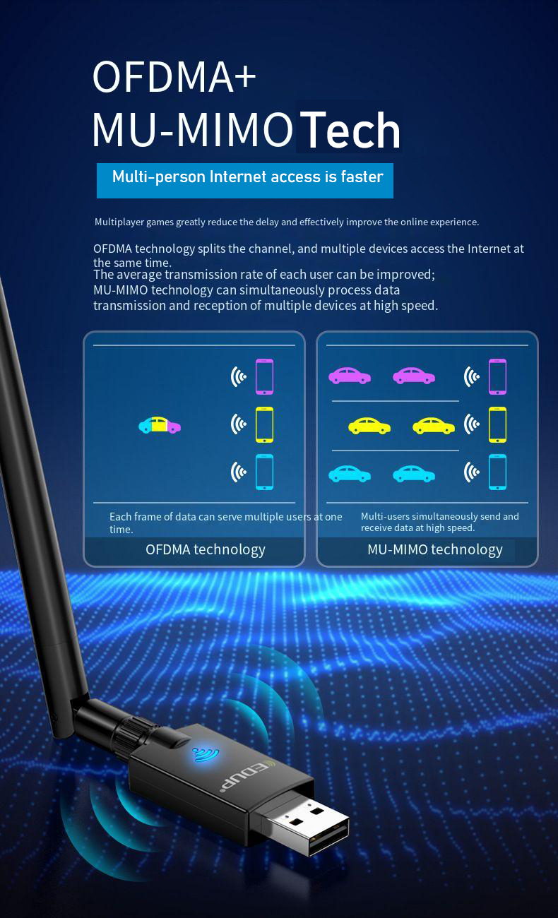 EDUP-AX900-WiFi6-Wireless-Netzwerkkarte-24G--58G-Dualband-USB-900-Mbit--s-Highspeed-WLAN-Karte-mit-B-2010407-3