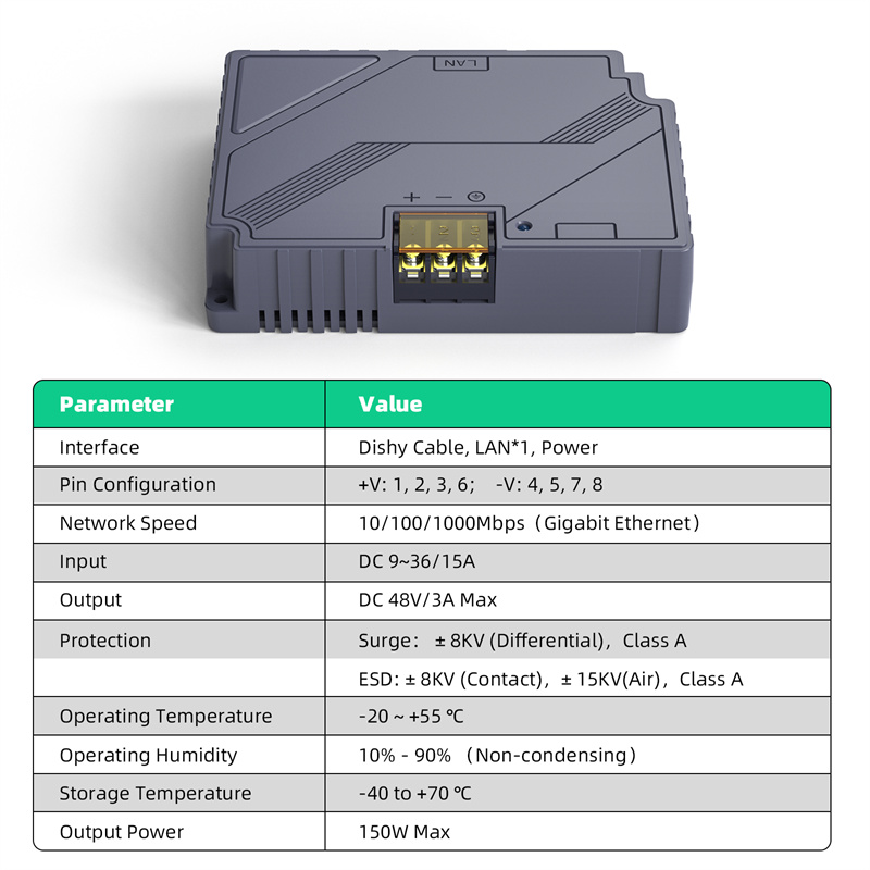 EDUP-fuumlr-Starlink-Gen2-150W-3-in-1-PoE-Injektor-Unterstuumltzt-101001000Mbps-Gigabit-Ethernet-Sat-2023485-7