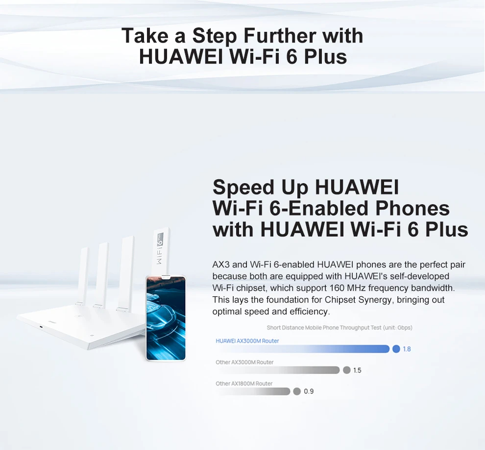 HUAWEI-AX3-WLAN-Router-Dual-core-WiFi-6-Plus-3000Mbps-24GHz-5GHz-Repeater-Mesh-Wifi-Extender-VPN-Gig-2016675-2