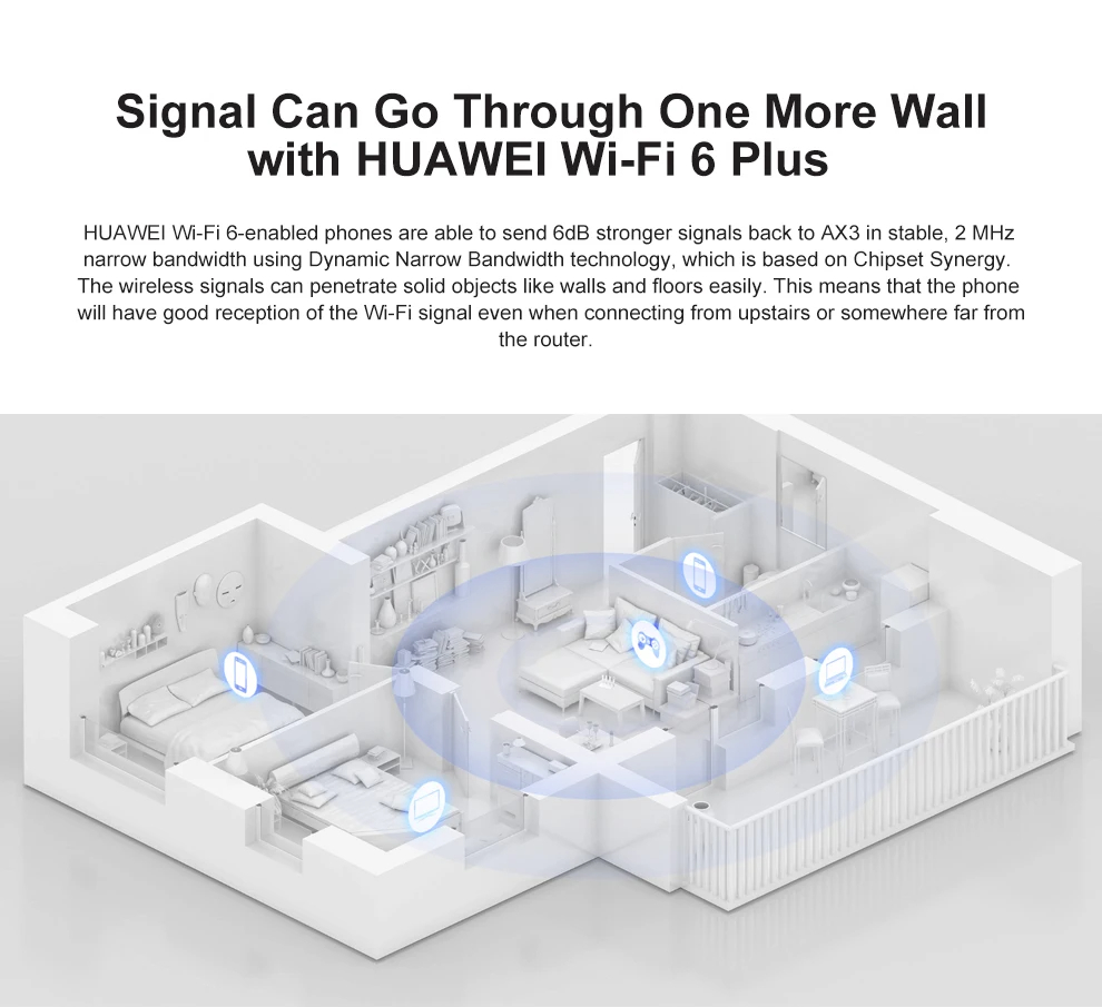 HUAWEI-AX3-WLAN-Router-Dual-core-WiFi-6-Plus-3000Mbps-24GHz-5GHz-Repeater-Mesh-Wifi-Extender-VPN-Gig-2016675-3