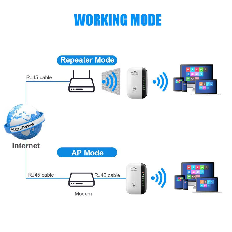 MT02-300Mbps-WIFI-Repeater-Fern-Wi-Fi-Verstaumlrker-80211N-WiFi-Signalverstaumlrker-Netzwerkverstaum-2022361-4