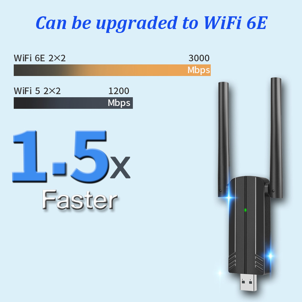 MT1808-AX3000-WLAN-Karten-Dual-Band-Wireless-Dongle-USB30-WiFi-Empfaumlnger-Sender-5G-Hochgeschwindi-1978207-2