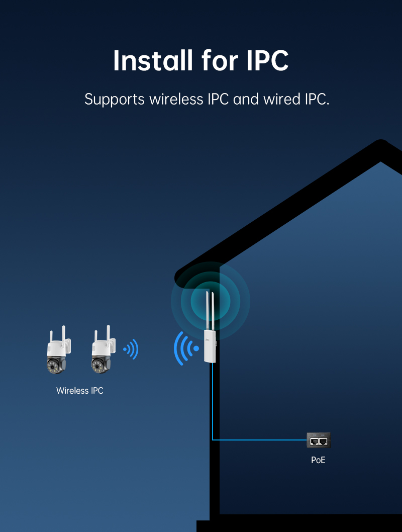 PLERY-R702-4G-Outdoor-Router-Langstrecken-PoE-Adapter-WiFi6-Hotspot-Internet-Unterstuumltzung-Nano-S-2020630-12