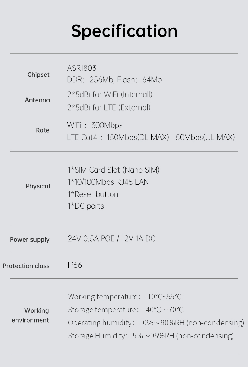 PLERY-R702-4G-Outdoor-Router-Langstrecken-PoE-Adapter-WiFi6-Hotspot-Internet-Unterstuumltzung-Nano-S-2020630-16