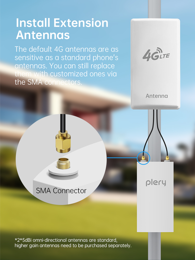 PLERY-R724-300Mbps-Auszligen-4G-Router-mit-45dBi-Antenne-IP66-Wasserdicht-Unterstuumltzung-fuumlr-Na-2020625-10