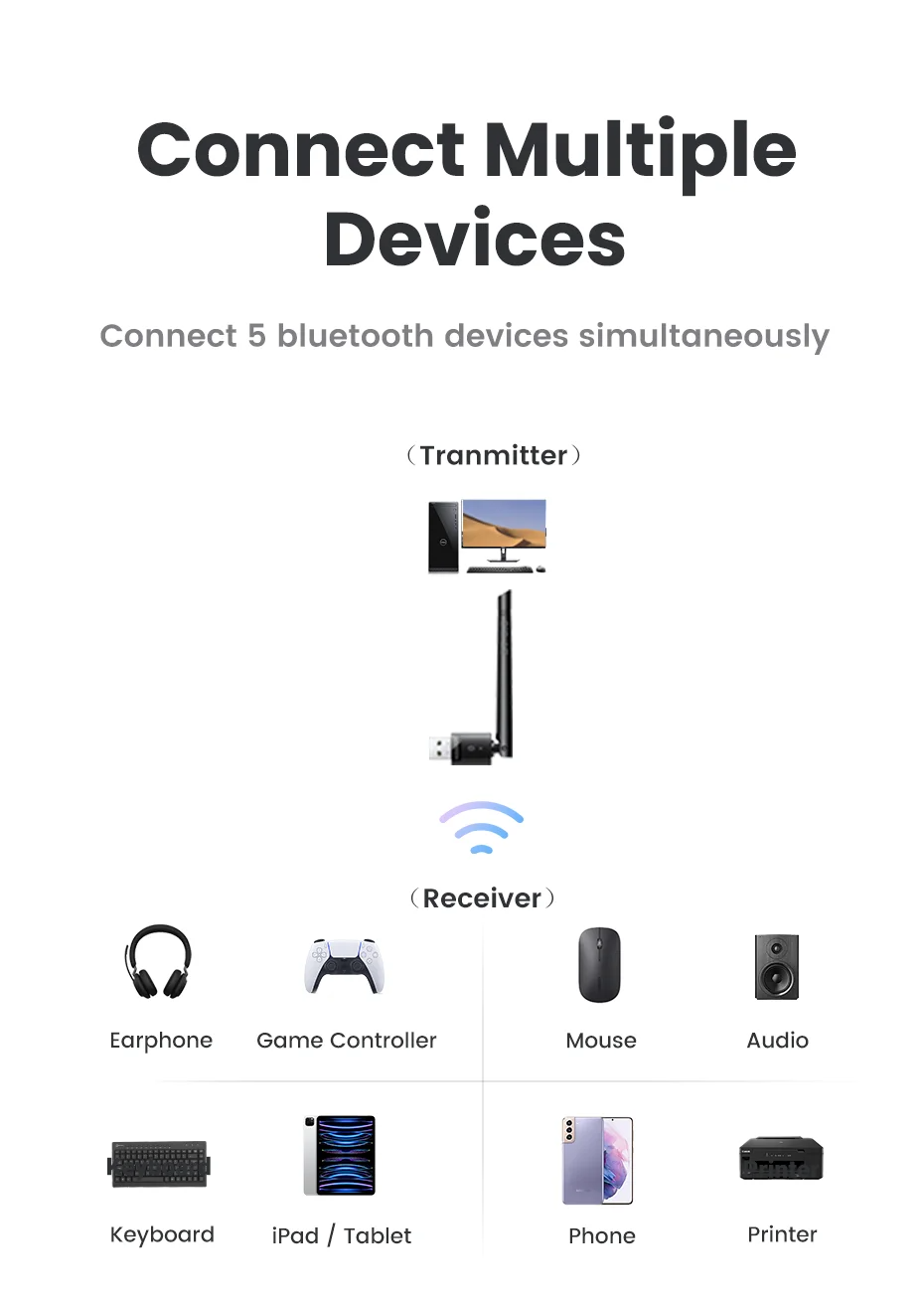 UGREEN-CM656-USB-Bluetooth-53-Adapter-Dongle-Wireless-Maus-Tastatur-Musik-Audio-Empfaumlnger-Transmi-2003493-8