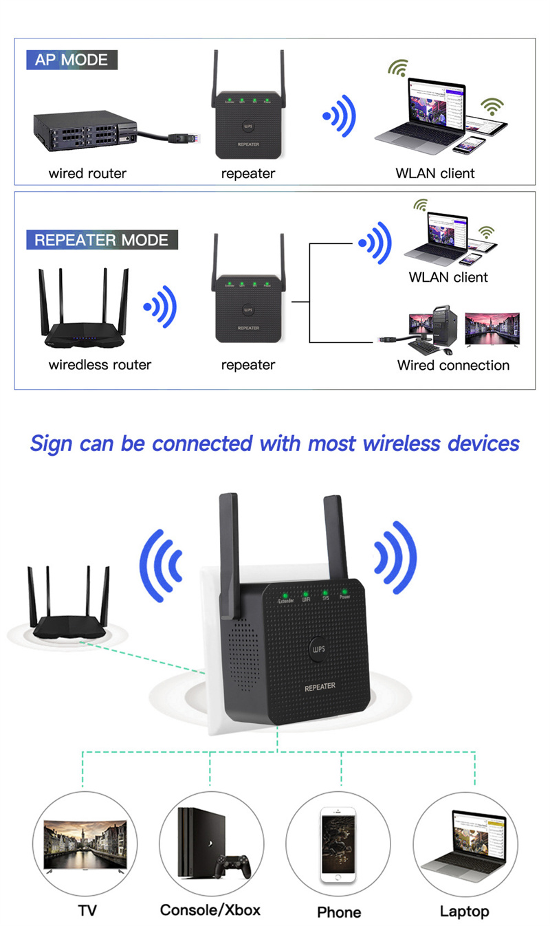 WD-R620U-300Mbps-Wireless-WiFi-Repeater-24G-Router-Access-Point-WI-FI-Langstrecken-Signalverstaumlrk-2022356-5