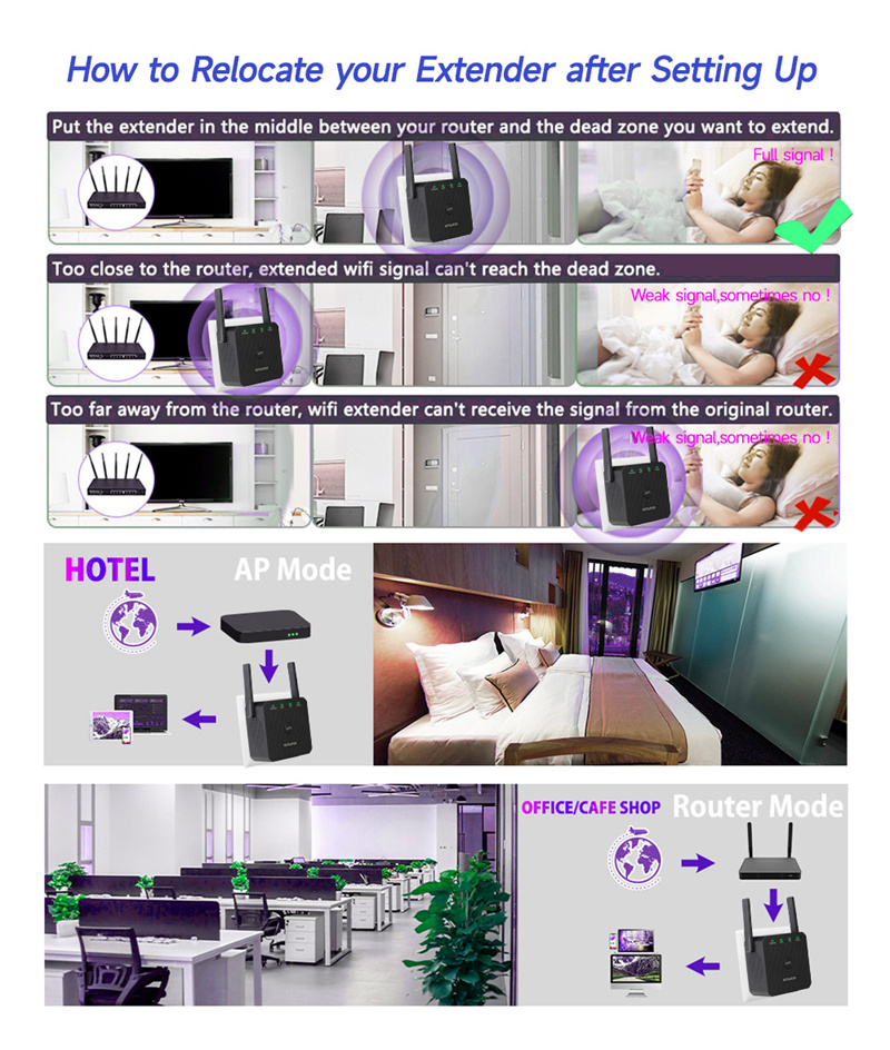 WD-R620U-300Mbps-Wireless-WiFi-Repeater-24G-Router-Access-Point-WI-FI-Langstrecken-Signalverstaumlrk-2022356-9