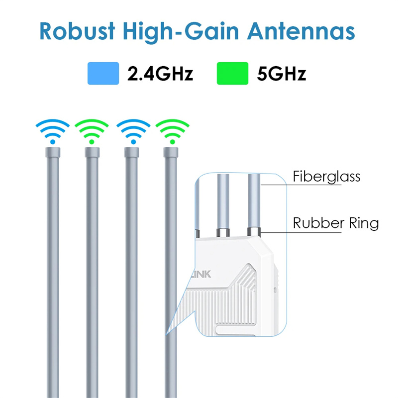 Wavlink-AERIAL-HD6-WiFi6-Outdoor-Router-AX1800-mit-groszliger-Reichweite-wetterfestes-kabelloses-WIF-2009578-12