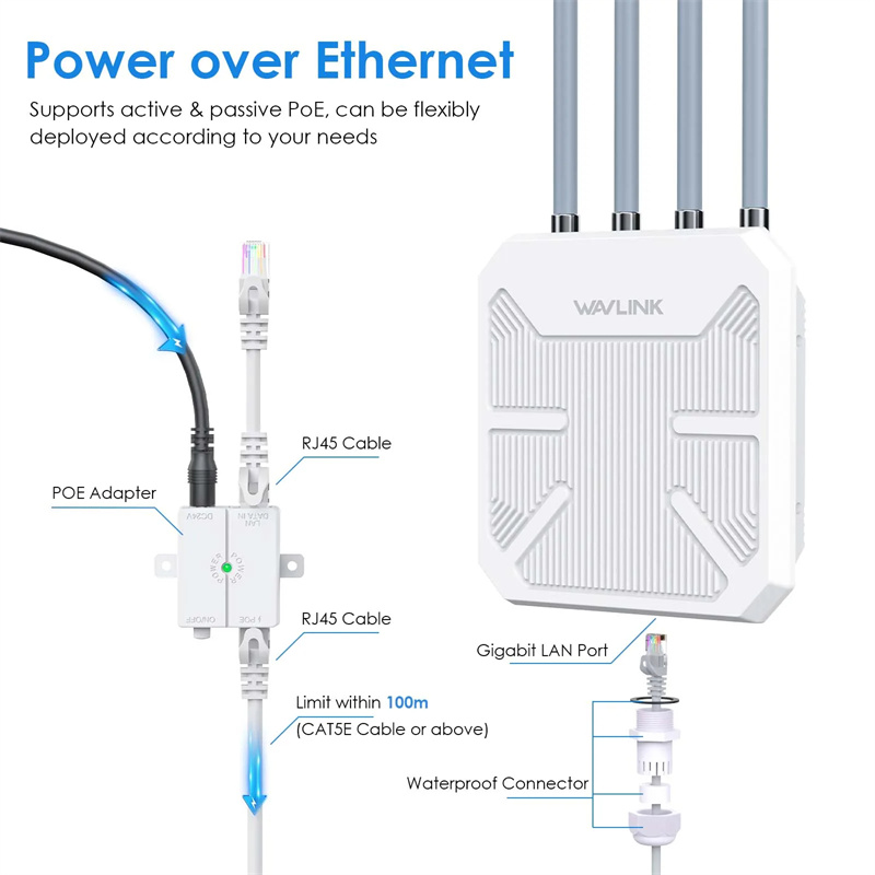 Wavlink-AERIAL-HD6-WiFi6-Outdoor-Router-AX1800-mit-groszliger-Reichweite-wetterfestes-kabelloses-WIF-2009578-7