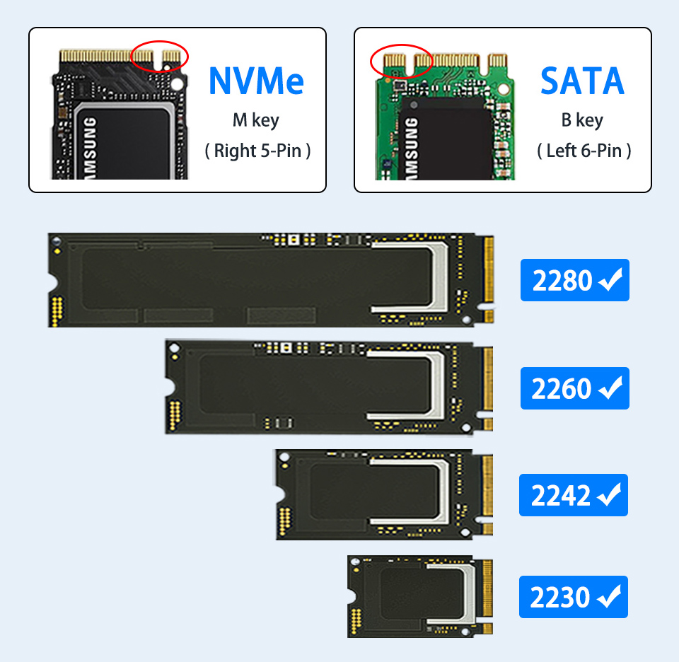 ORICO-Dual-Protocols-M2-NVMe-SATA-Gehaumluse-Externer-SSD-Cover-USB-32-Type-C-Festplatte-10Gbps-HD-A-1998684-2