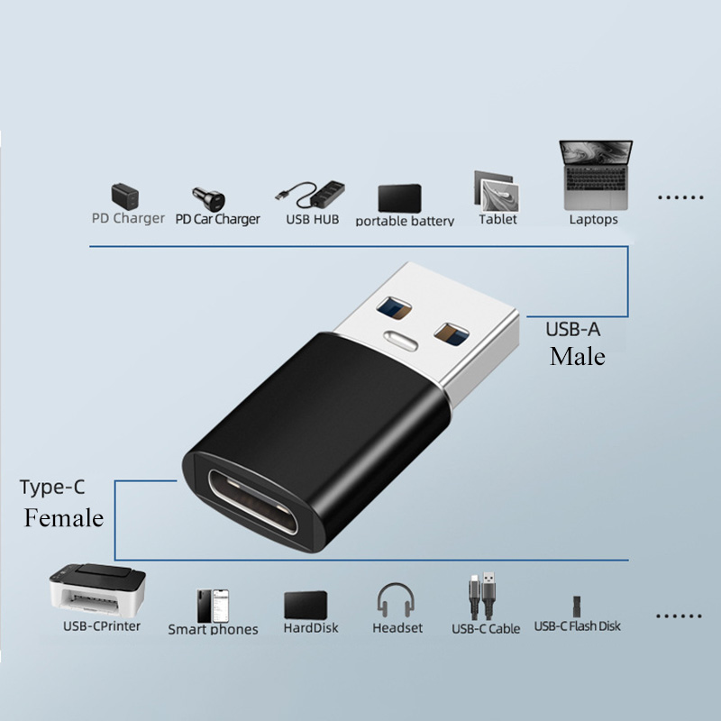 PENGQIAO-USB32-Stecker-auf-Typ-C-Buchse-Kabel-Adapter-10Gbps-High-Speed-Lade--und-Datenuumlbertragun-1978865-2