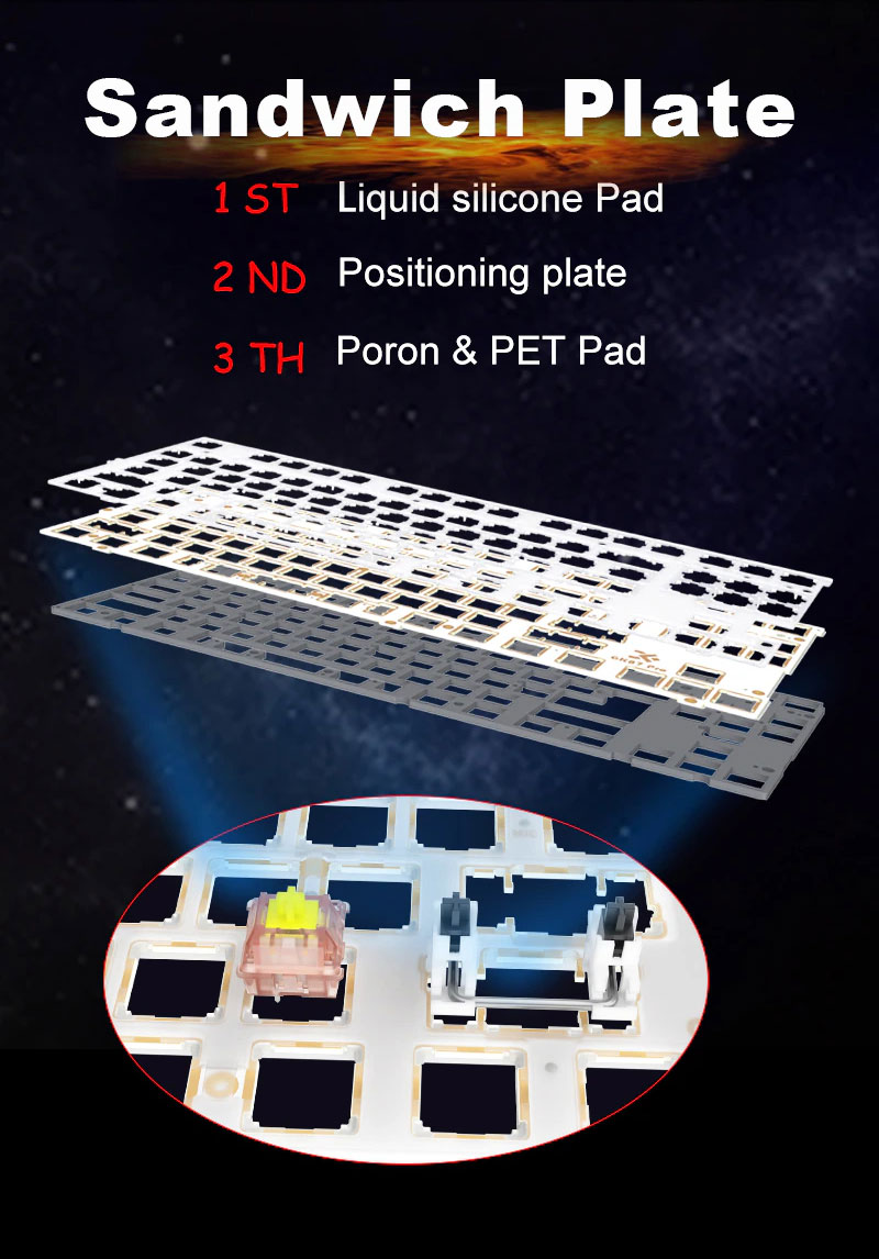 SKYLOONG-GK87-PRO-Spartan-Mechanische-Tastatur-Triple-Modell-Gateron-30-Schalter-PBT-Hot-Swap-Knauf--1998238-3