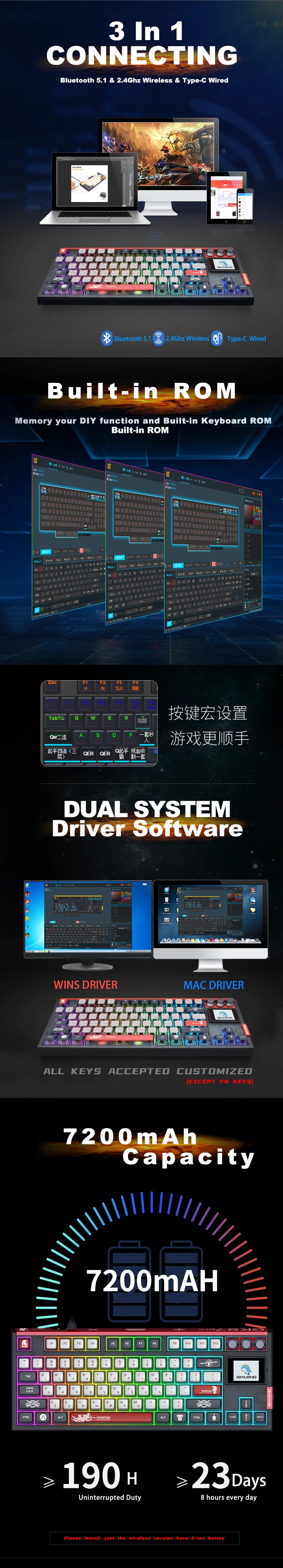 SKYLOONG-GK87-PRO-Spartan-Mechanische-Tastatur-Triple-Modell-Gateron-30-Schalter-PBT-Hot-Swap-Knauf--1998238-10