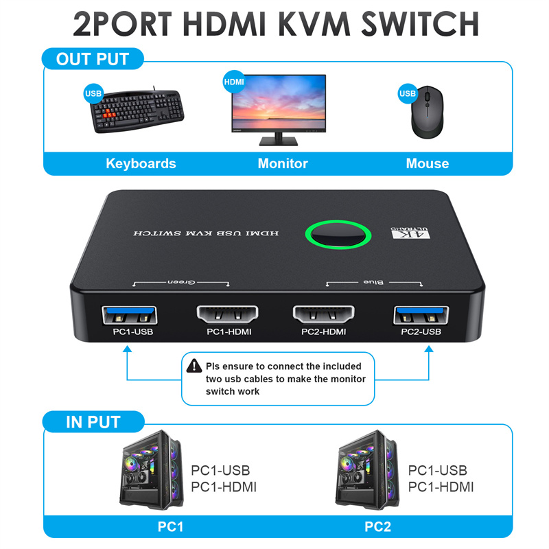 USB-KVM-Switch-HDMI-2-Port-Box-USB--und-HDMI-kompatibler-Schalter-fuumlr-2-Computer-gemeinsame-Nutzu-1996884-5