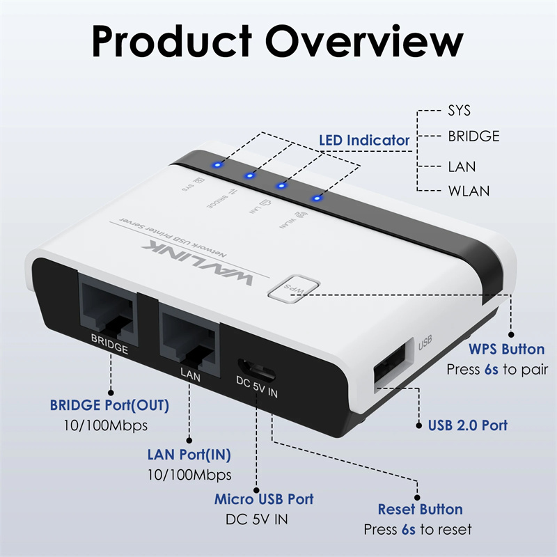 Wavlink-USB20-drahtloser-Druckerserver-mit-10100Mbps-LANBridge-WiFi-Unterstuumltzungdrahtgebundenedr-2022343-1